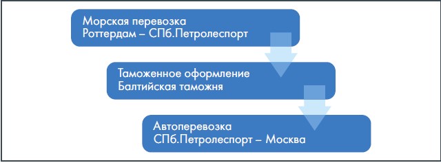 Screenshot_3.jpg Screenshot_3.jpg