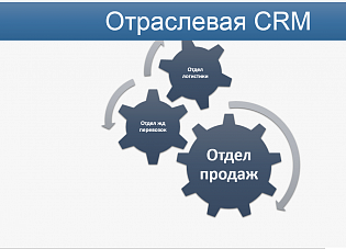 Зачем нужна отраслевая логистическая CRM система ?